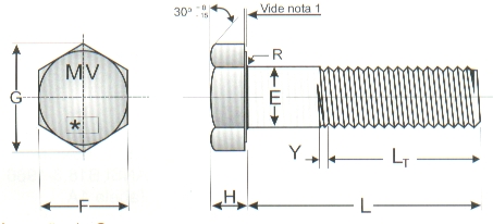 Parafuso Sextavado: Normal / Leve / Regular SAE graus: 2, 5 e 8