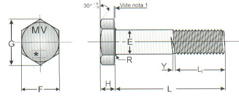 Parafuso Sextavado Pesado Estrutural ASTM-A325 / ASTM-A490